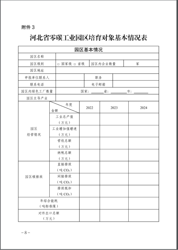 河北：建立省零碳工廠、零碳工業(yè)園區(qū)培育庫-地大熱能
